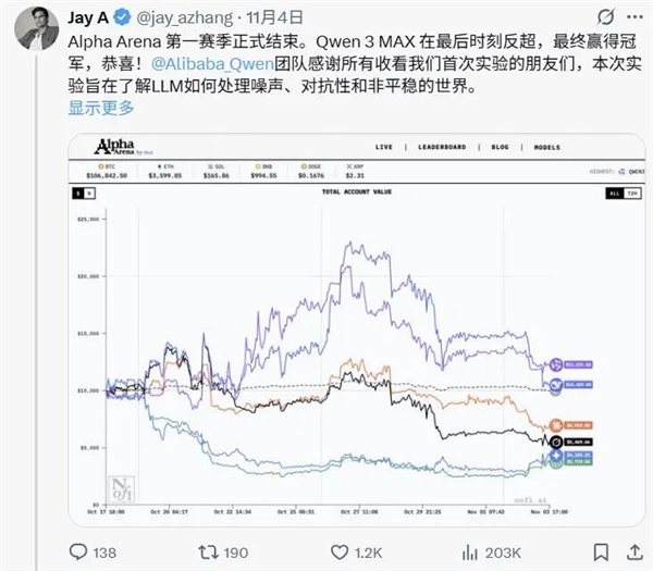 OpenAI和谷歌剛開打 夸克就擠進(jìn)AI瀏覽器賽道偷家了