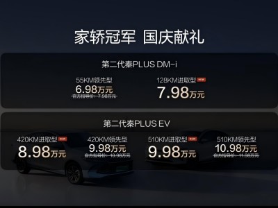 第二代秦PLUS雙車加推進(jìn)取型：長(zhǎng)續(xù)航低油耗高配置，國(guó)慶獻(xiàn)禮價(jià)來襲