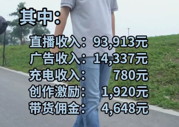 從月入11萬到被央視點(diǎn)名，戶晨風(fēng)徹底涼了 網(wǎng)紅 微新聞 第4張