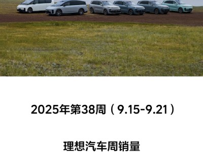理想汽車2025年第38周銷量數(shù)據(jù)出爐，以0.86萬輛展現(xiàn)市場(chǎng)表現(xiàn)
