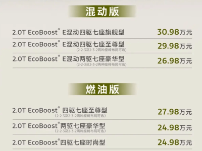 2026款福特銳界L煥新登場：增配不加價，家庭用車舒適與安全雙升級