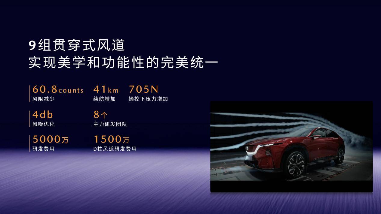 [16比9]0925長馬EZ-60上市發布-無價格版-v1.061