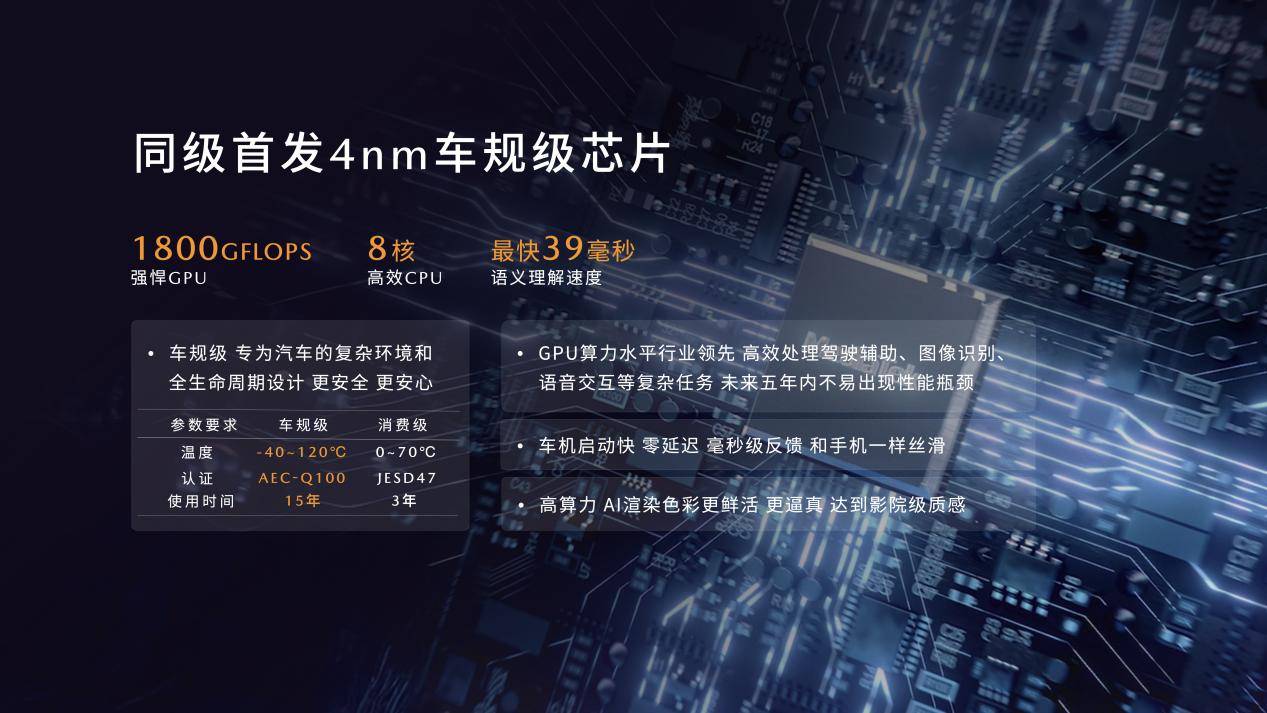 [16比9]0925長馬EZ-60上市發布-無價格版-v1.013