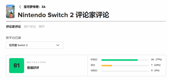 《寶可夢傳說：Z-A》M站81分：獻給系列粉絲的情書！