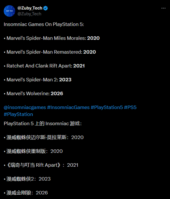 玩家盛贊失眠組是最穩定的索尼第一方：這個家沒你得散