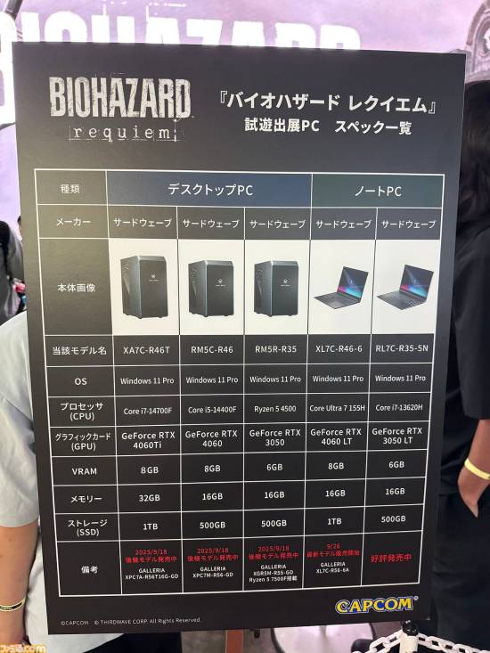 TGS《生化危機9：安魂曲》試玩PC配置公開！